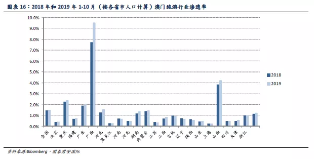 2024年10月30日 第33页