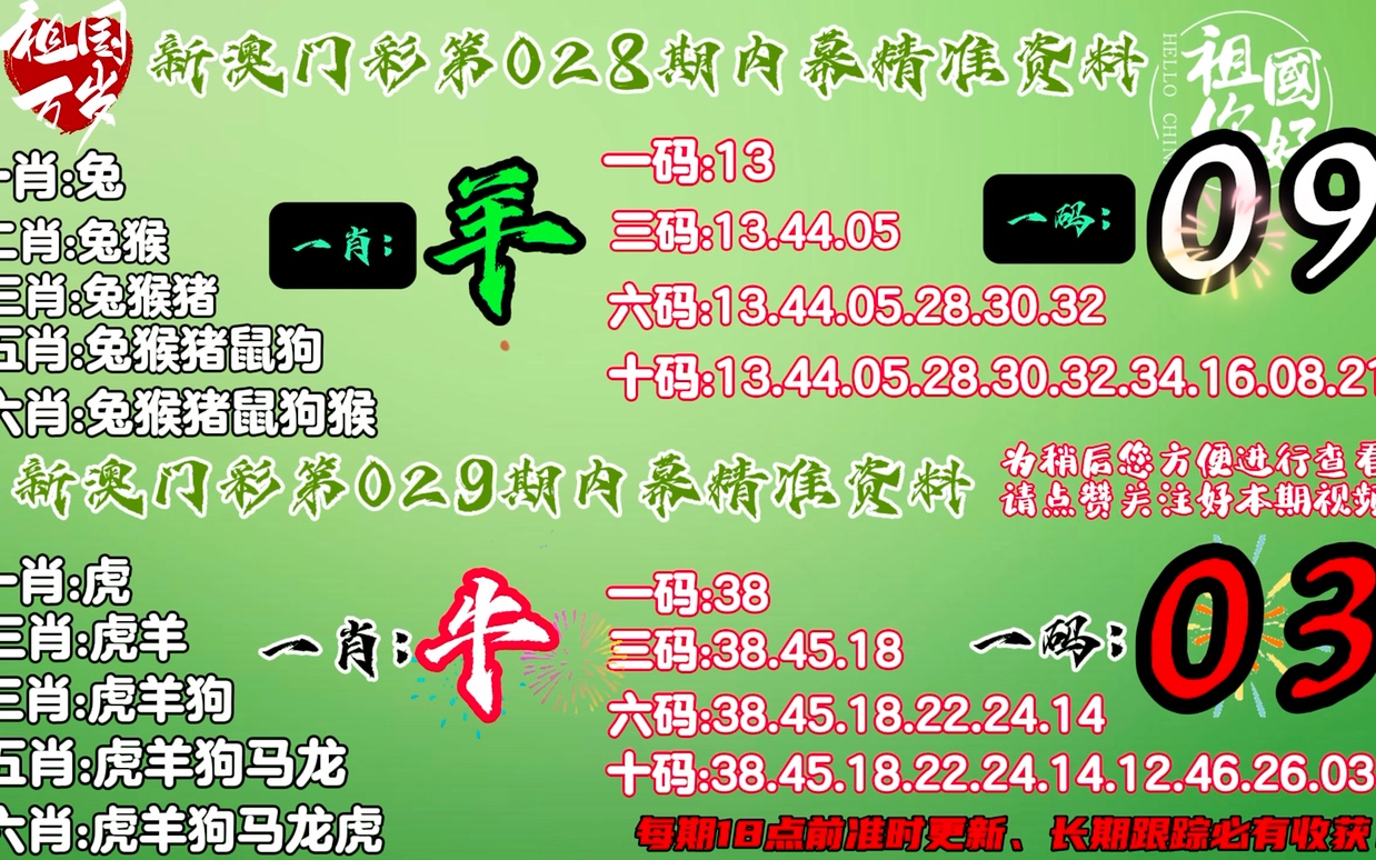 2024澳门今晚开特马开什么_效率资料解释定义_iso149.136.65.247