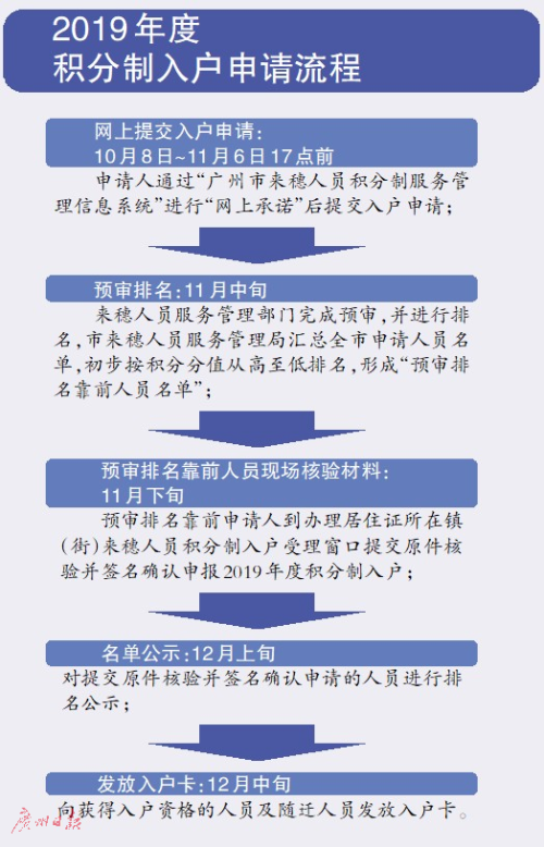 新澳精准资料免费群聊_效率资料核心落实_BT232.117.127.22