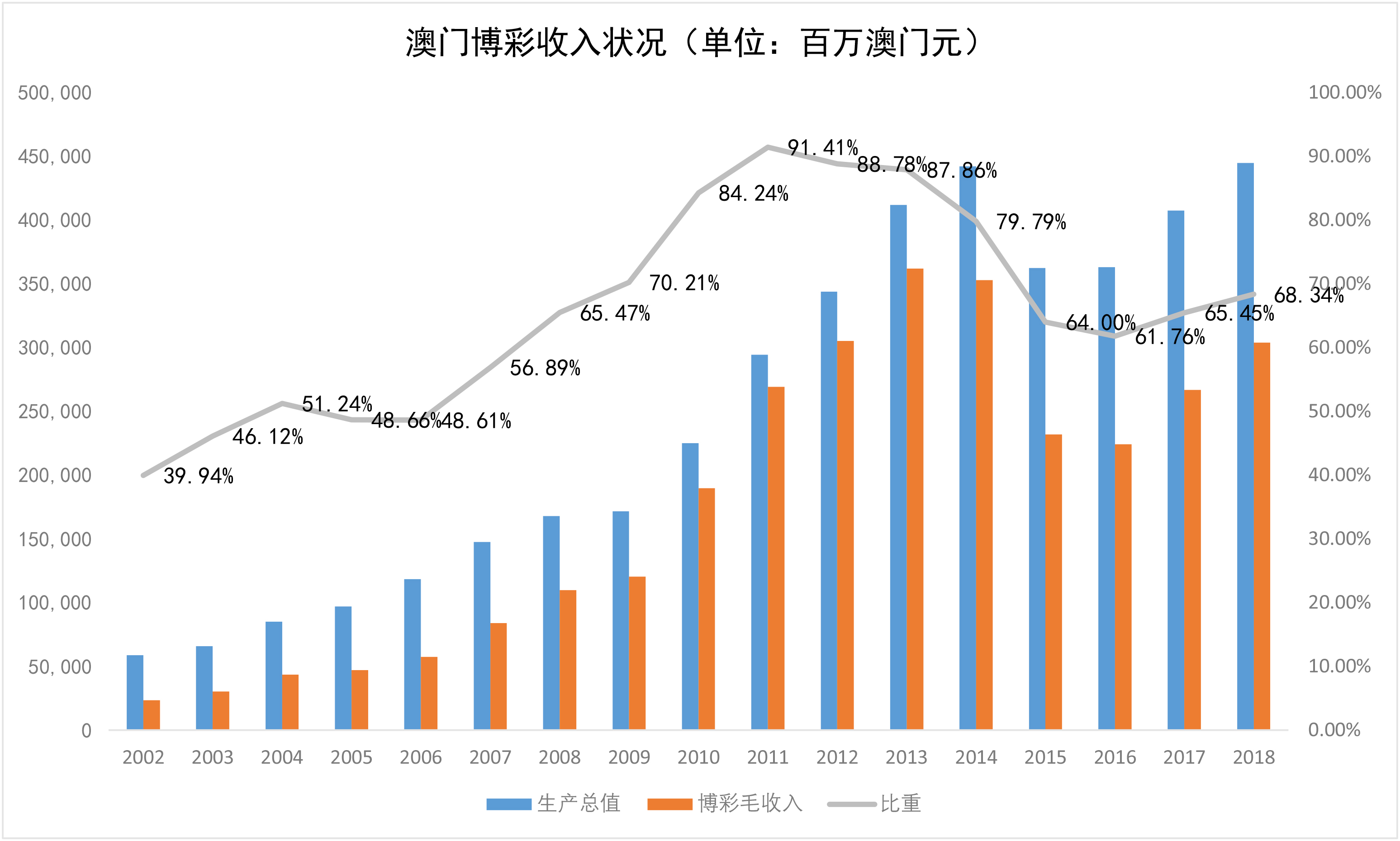 新澳门的资料新澳_数据资料解释定义_iso133.62.20.73