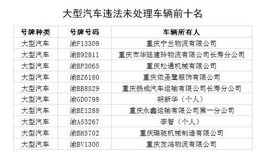 澳门三肖三码精准100%公司认证_最新核心理解落实_bbs55.86.223.19