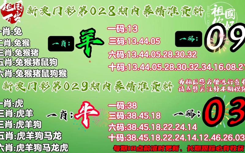 新澳门精准资料期期精准最全_最新核心解析实施_精英版72.246.109.56