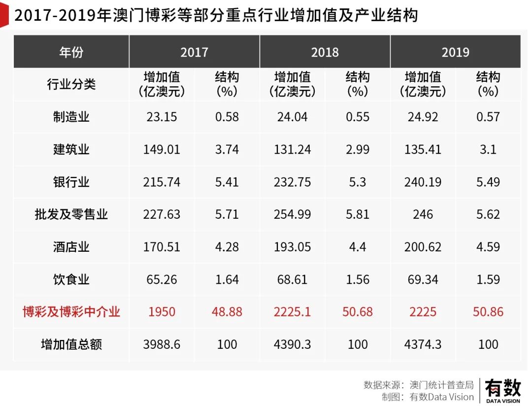 数据资料灵活解析