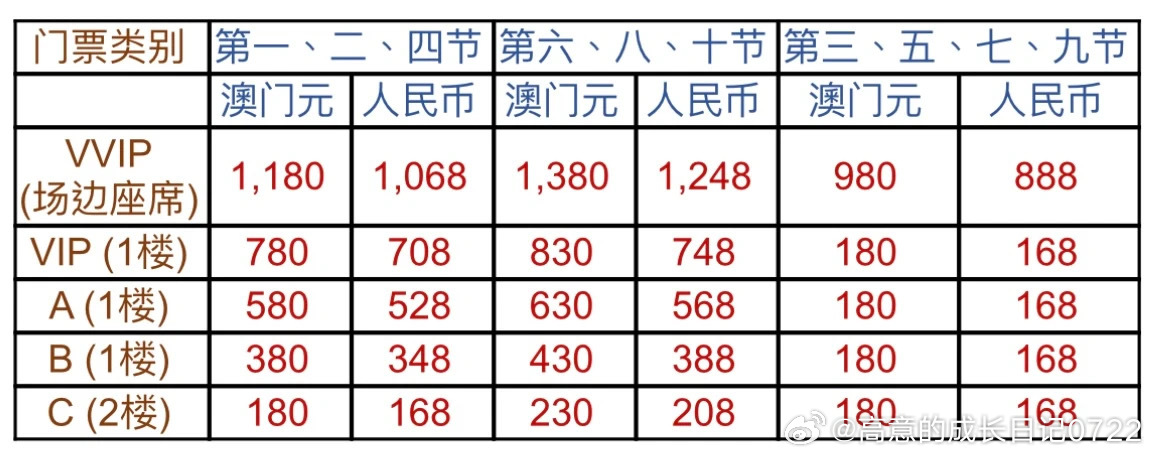 今晚澳门码特开什么号码_时代资料解析实施_精英版75.123.7.136