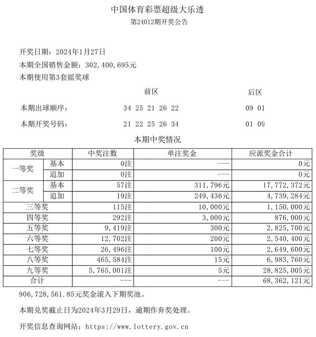 开奖结果查询