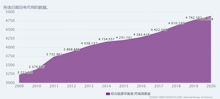 2024新澳资料大全