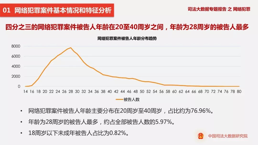 2024新澳门天天开好彩_数据资料核心解析234.118.5.200