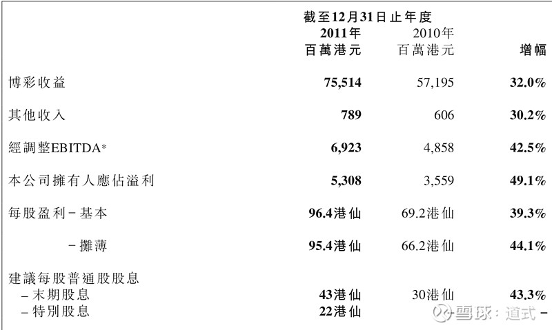 admin 第52页