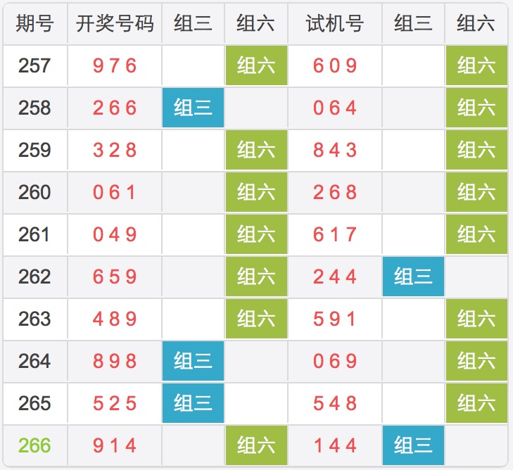 溴门天天开好彩大全_最新正品解析实施_精英版91.152.21.95