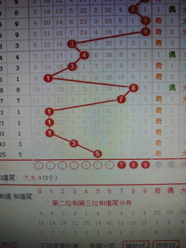 二四六王中王香港资料_绝对经典解释定义_iso251.38.197.30