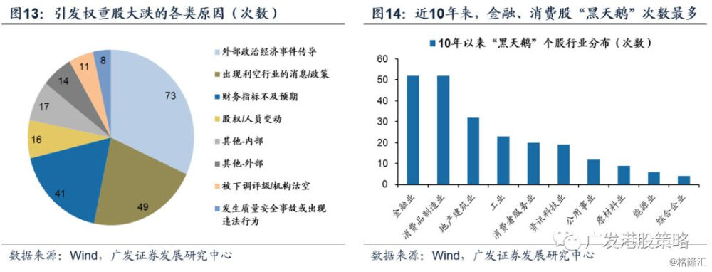 新奥天天免费资料单双（或“新奥资料单双”）