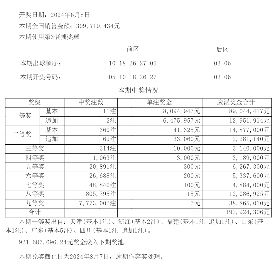 2024年10月31日 第29页