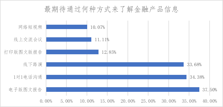 2024年10月31日 第71页