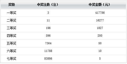 2024年10月31日 第59页