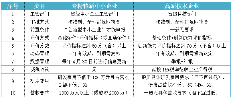 效率资料解释定义（或“效率 资料 定义”）