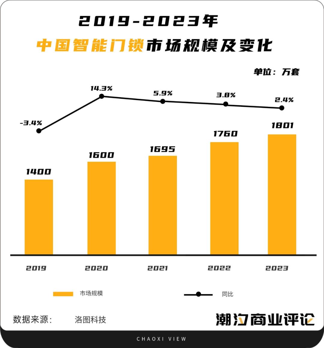 新奥门资料大全码数_数据资料理解落实_bbs178.194.126.225