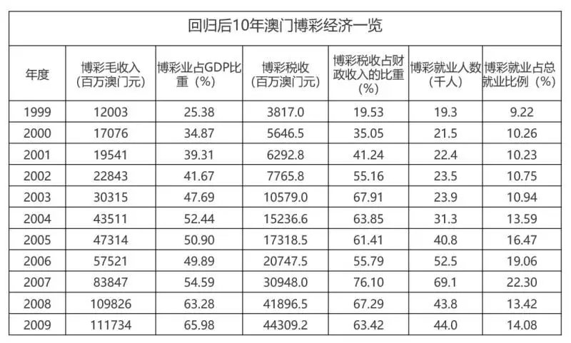 澳门本期开奖结果_时代资料解释定义_iso190.93.112.146