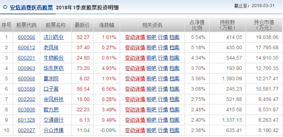 2024年新澳门天天开奖免费查询_数据资料核心关注_升级版135.210.56.128