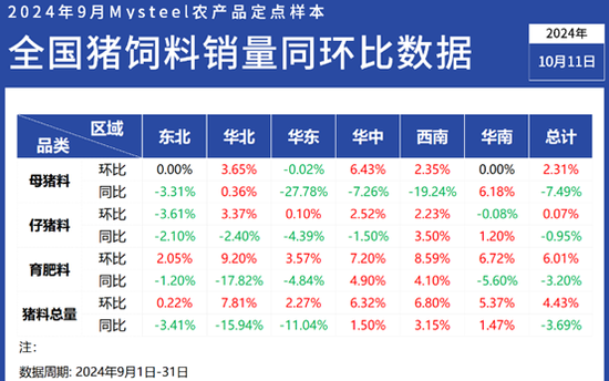 新澳开奖号