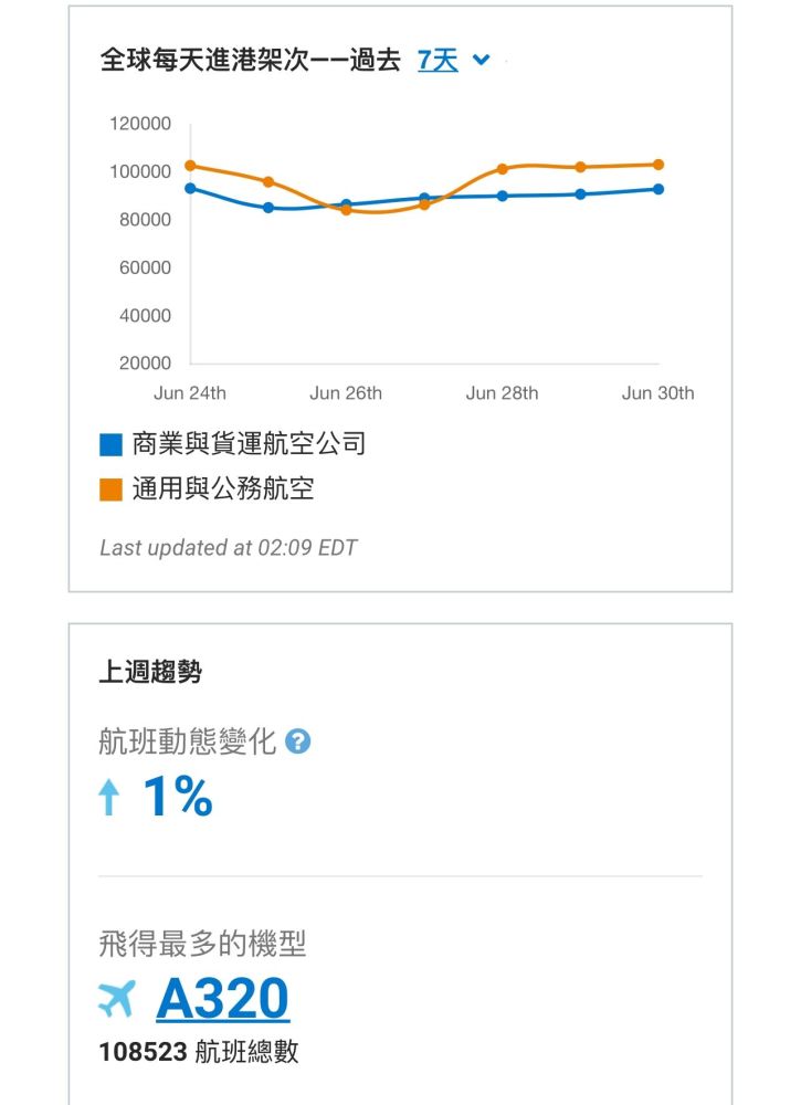 誠信尋求超長合作飛機wljgi_准确资料解答落实_iPhone11.51.179.18