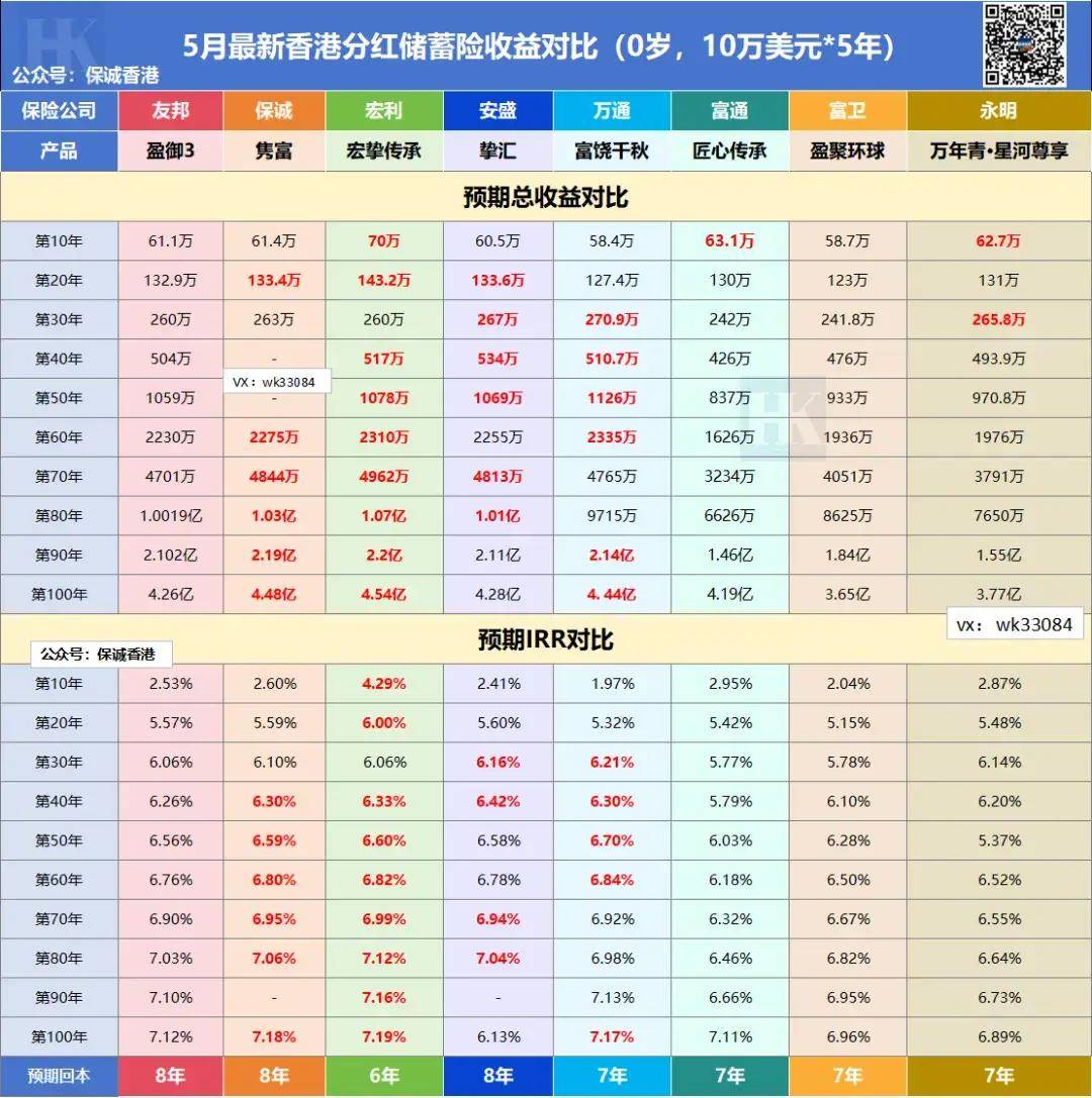 WW777766香港开奖六肖_决策资料解析实施_精英版38.16.55.127