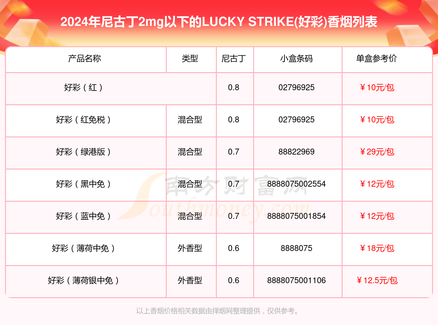 2023新澳门天天开好彩_数据资料灵活解析_至尊版55.96.211.45