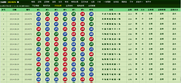 2024年今晚澳门开特马_效率资料可信落实_战略版211.143.189.173