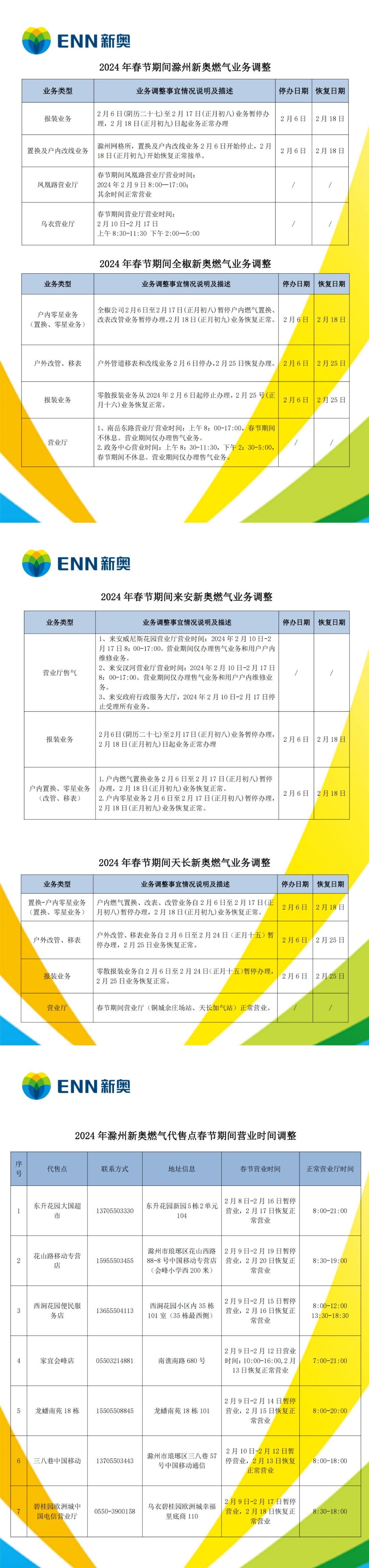 2024新奥资料免费大全_最新答案解释定义_iso194.65.4.28