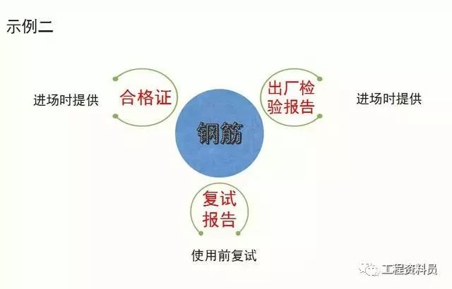 2024年澳门原料免费一2024年_决策资料解析实施_精英版166.193.42.195