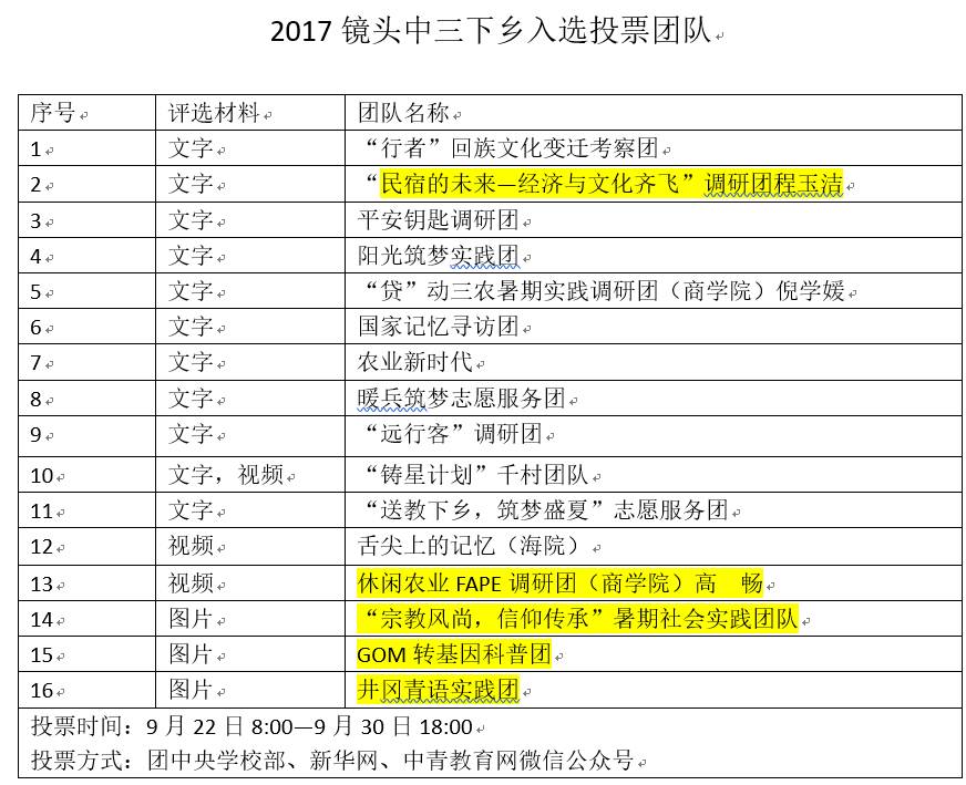 新奥天天免费资料单双_效率资料含义落实_精简版248.155.63.181