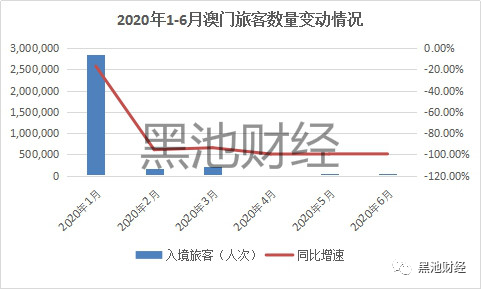 2024澳门六今晚开奖出来_效率资料核心解析156.90.80.74