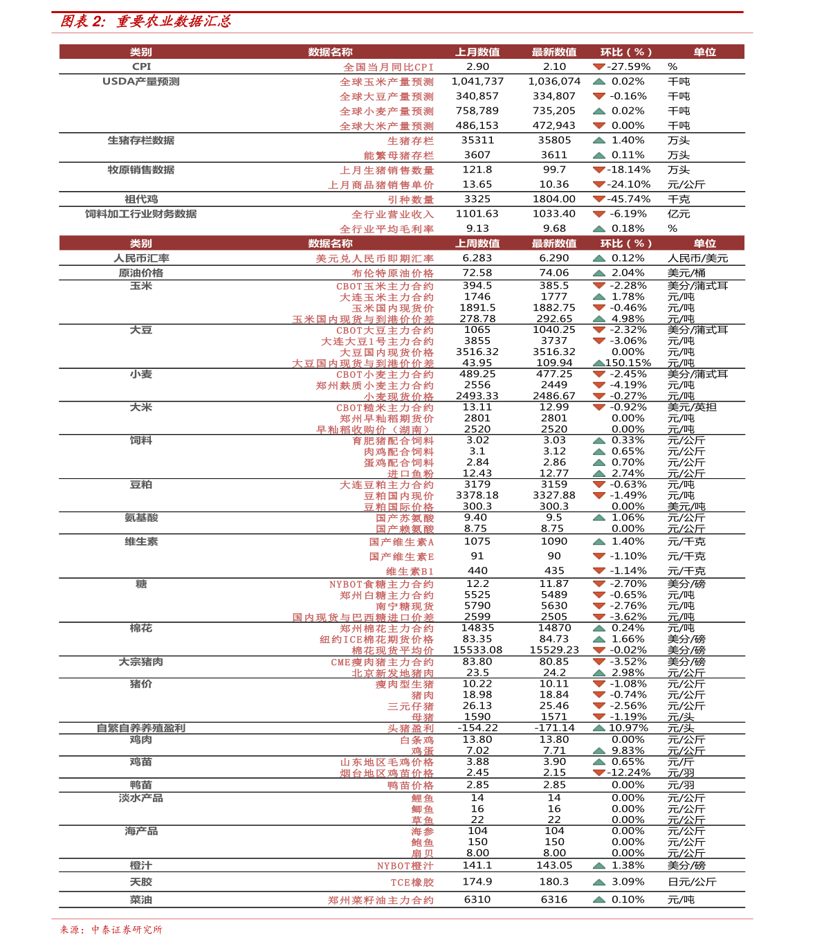 新澳历史开奖最新结果查询表_准确资料解释定义_iso158.164.250.177