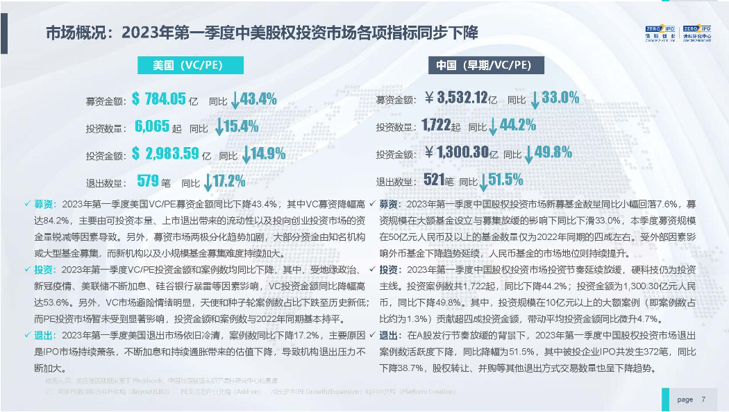 效率资料核心解析