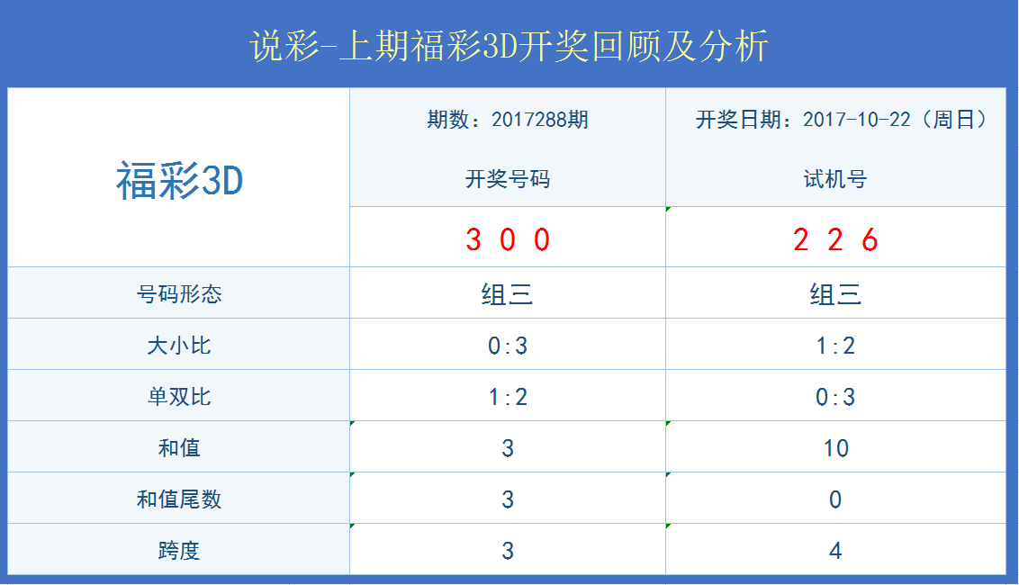 2024年10月 第29页