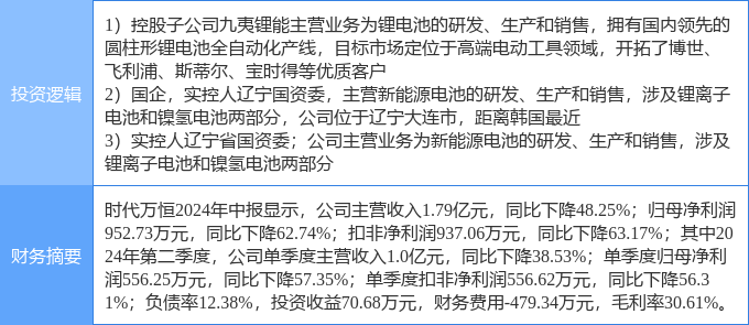 2024新澳免费资料彩迷信封_时代资料解释定义_iso187.60.167.54