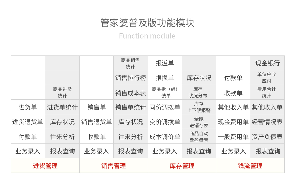 7777788888管家婆精准版游戏介绍_决策资料灵活解析_至尊版133.159.52.224