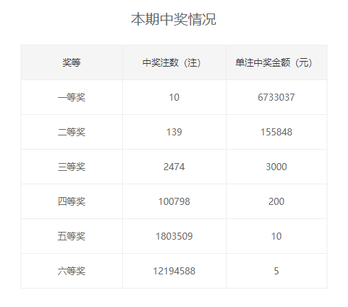 7777788888王中王开奖十记录网香港_数据资料可信落实_战略版204.125.249.56