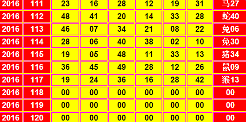 2024今晚开特马开奖结果_最新核心核心解析9.200.32.130