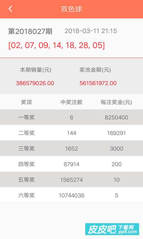 澳门一码一码100准确开奖结果_绝对经典动态解析_vip62.250.38.67