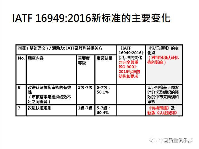 2024新奥正版资料免费提拱_绝对经典灵活解析_至尊版74.51.244.34