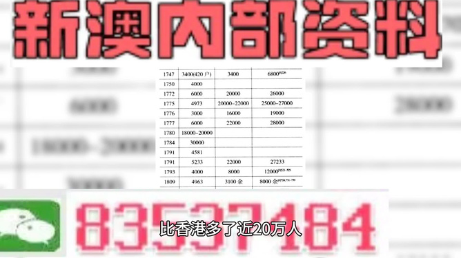 2024澳门精准正版资料大全_数据资料可信落实_战略版72.101.186.80