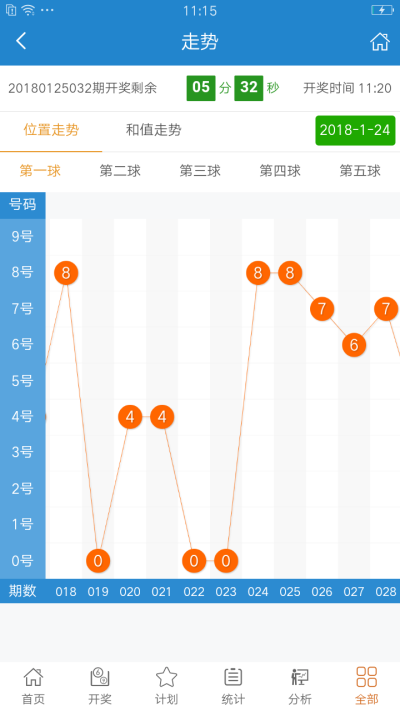 7777788888王中王开奖十记录网_全面解答含义落实_精简版119.4.128.86