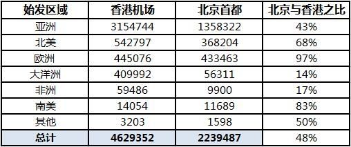 2024香港内部最准资料_效率资料解析实施_精英版162.152.189.34