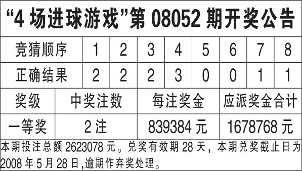 老澳门开奖结果2024开奖记录_效率资料解析实施_精英版112.89.210.109