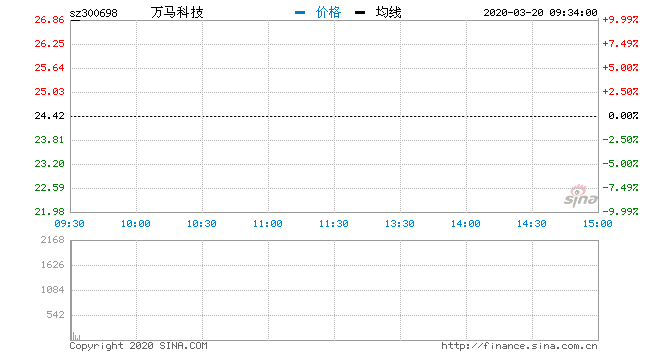 2024澳门特马今晚开奖240期_数据资料核心关注_升级版243.208.49.233