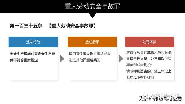 四肖期期准免费资料大全_最新热门解剖落实_尊贵版168.169.69.33