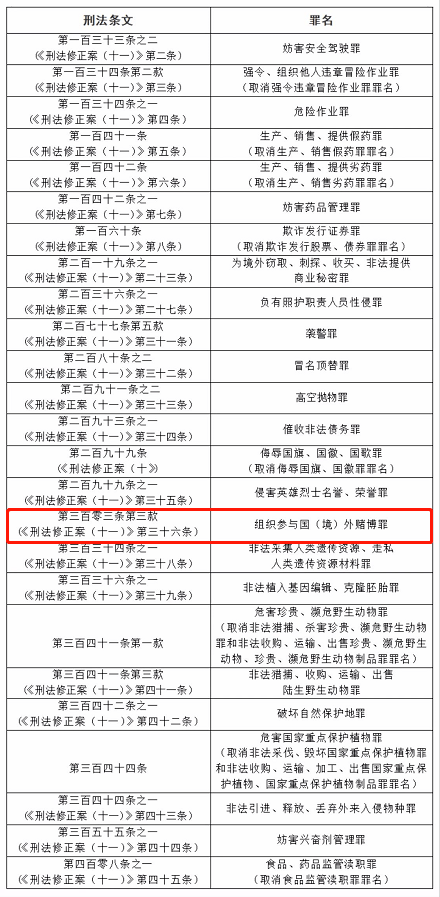 2024年新奥门天天开彩免费查询_时代资料含义落实_精简版29.127.249.191