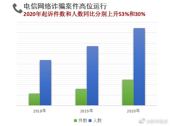 澳彩资料免费提供_数据资料核心落实_BT52.16.38.97