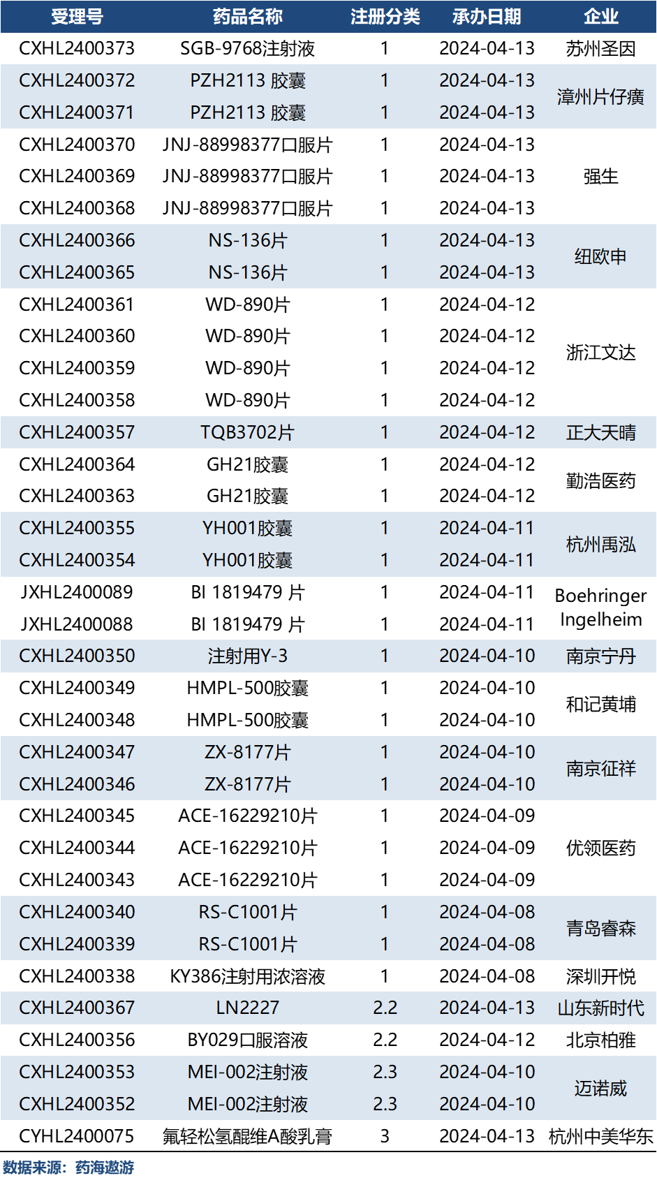 2024新澳历史开奖记录香港开_全面解答含义落实_精简版163.70.131.7