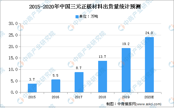 王中王100%期期准澳彩_最佳精选解释定义_iso93.154.20.176